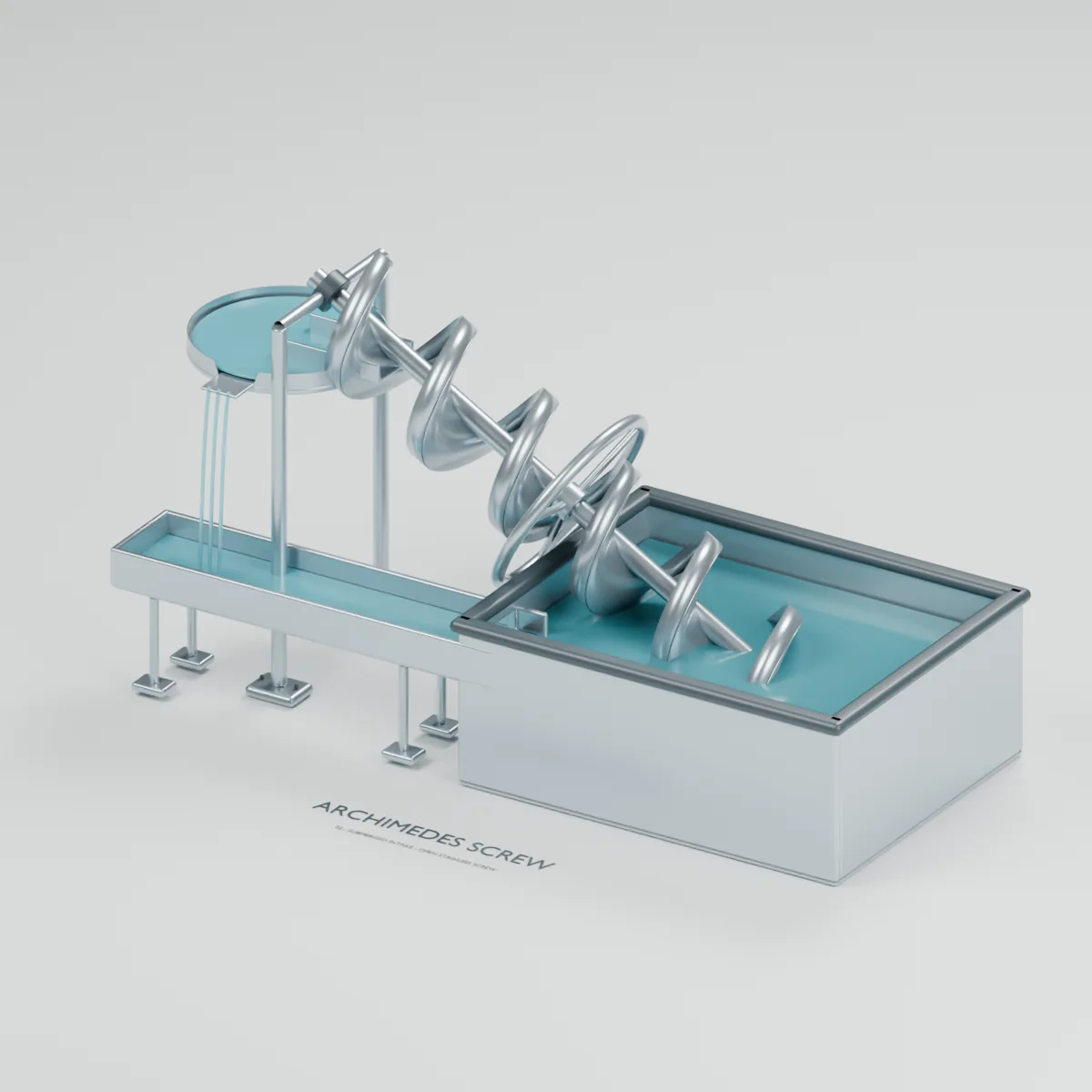 Open spiral Archimedes screw lifting water from a pool into a raised dish