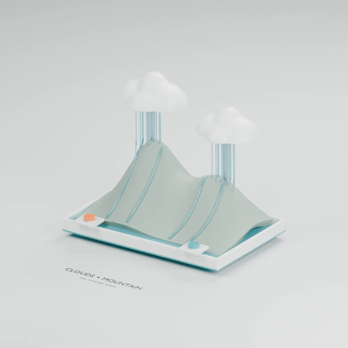 Clouds & Mountain water table concept showing two rain clouds over twin mountain peaks, runoff rivulets and a shallow catchment
